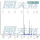 Chamomile German-德國洋甘菊 Chamomile German-德國洋甘菊